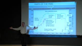 Hydraulic Fracturing Symposium at Texas Tech [upl. by Thaddus]