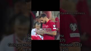 🤲🤲 football beşiktaş edit keşfet [upl. by Marillin86]