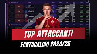 TOP ATTACCANTI ASTA FANTACALCIO 202425  Con Fasce Prezzi e note [upl. by Yanad]