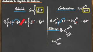 10 Weshalb reagieren Carbonsäuren als Säuren Mesomerie [upl. by Bore]