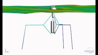 Seakeeping simulation of a wave energy converter WEC device 1 [upl. by Anivel]