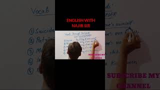 Most important vocab for PSC Clerkship education english grammar basic vocabulary viralshorts [upl. by Rancell]