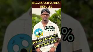 Bigg Boss 8 telugu 4th week votingResultsshortsviralshortsbiggboss8telugupromodobleelimination [upl. by Rozek]