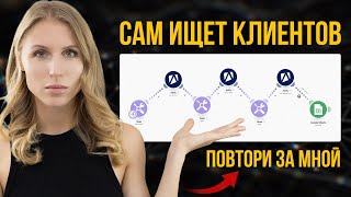 Как найти клиентов  Настраиваем Автоматизацию для Лидогенерации [upl. by Juline]