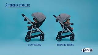 Graco Modes Pramette Travel System E [upl. by Edrahs]