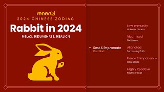 2024 Chinese Zodiac  Rabbit [upl. by Dev30]