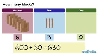 Numbers to 1000 Place Value [upl. by Patrick]