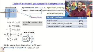 Week 7Lecture 45  Electronic SpectroscopyII [upl. by Kind]