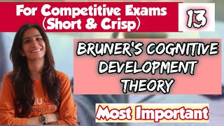 Bruners Cognitive Development Theory  HTETCTETSTETUGC NETSET Short Notes  Inculcate Learning [upl. by Jeannine]