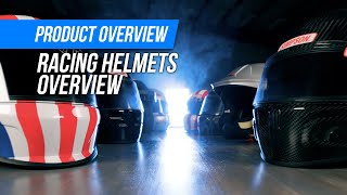 How To Correctly Select And Size Your New Helmet [upl. by Monaco]