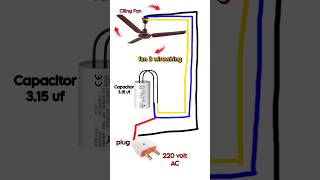 Fan 3 wire conation diagram  experiment shortvideo shots short new everything ✅😱😱😱 [upl. by Ellasal]