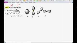 Chimie  America Skit [upl. by Nievelt]