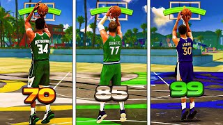 BEST JUMPSHOTS for EVERY BUILD3PT RATING on 2K21 NEVER MISS AGAIN [upl. by Dreeda]