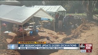 Researchers discover remains of five more at Dozier School for Boys in Marianna [upl. by Ainirtac]