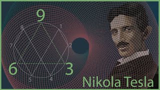 Nikola Tesla 3 6 9 Parte I  A matemática do vórtex a linguagem do universo [upl. by Aemat]