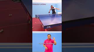 COMO MONTAR UM TREINO DE SAQUE PARTE2  TÊNIS DE MESA  PING PONG [upl. by Luis]