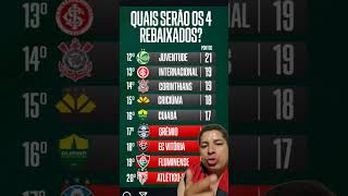 QUAIS SERÃO OS 4 REBAIXADOS PARA SÉRIE B DO BRASILEIRÃO shortvideo brasileirão classificação [upl. by Resaec]