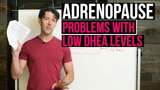 Adrenopause Low DHEA amp Low Testosterone Facts You Should Know [upl. by Brunhilda]