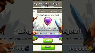 Legend league Expectation Vs Reality ll Clash of clans ll shorts clashofclans coc [upl. by Clarkin]