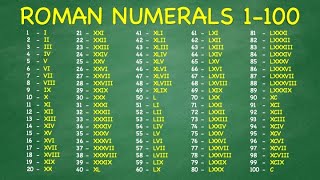 Roman Numerals 1100 [upl. by Fe]