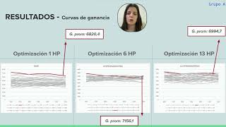 Experimento 10 HT Hyperparameter Tuning [upl. by Eenwat]