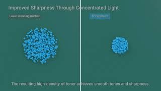 Print Better With Canons imageFORCE C7165 [upl. by Clere]