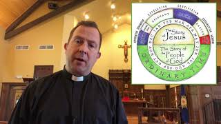 Anglican Helps The Liturgical Calendar [upl. by Anaiviv]