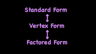 Forms of a Quadratic Equations  Algebra 1 Unit 11 Lesson 7 [upl. by Hendrix]