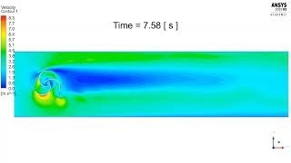 Ansys Fluent Power And Torque Calculations On A Simple Turbine [upl. by Notsecnirp610]