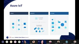 Powering Smart Devices Using the Internet of Things [upl. by Roosnam200]