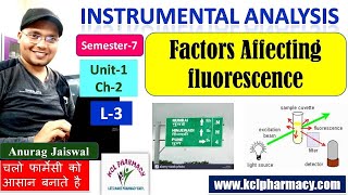 factors affecting Fluorescence  Fluorimetry Analysis  L3 Ch2 Unit1  Instrumental Analysis 7th [upl. by Kaplan]