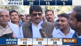 UP Polls 2017 Raja Bhaiya confident over winning Kunda seat [upl. by Rumit]