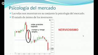 Webinar de Velas Japonesas y de como ganarse un sueldo en bolsa por Trading y bolsa para Torpes [upl. by Adgam]