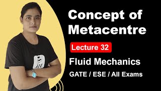 Metacenter Fluid Mechanics in hindi  Fluid Mechanics GATE lectures in hindi [upl. by Halak]