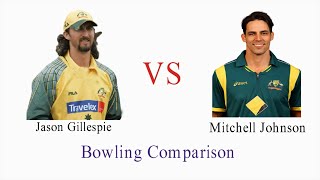 Jason Gillespie Vs Mitchell Johnson Bowling Comparison ODI Test and T20I [upl. by Ettelrac]