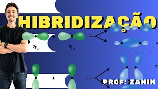 HIBRIDIZAÇÃO DE ORBITAIS ATÔMICOS [upl. by Amandi]