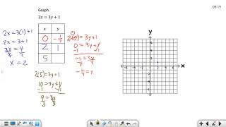 Graph Using T Chart The Basics [upl. by Beesley]