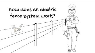 How does an Electric Fence system work [upl. by Winther237]