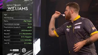 van Gerwen v Williams QF 2024 World Darts Championship [upl. by Cand]