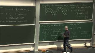 Experimentalphysik I Vorlesung 27 vom 01 02 2013 [upl. by Mroz]