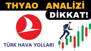 Türk Hava Yolları  THYAO Hisse Analizi  Teknik Analiz [upl. by Ecinue]