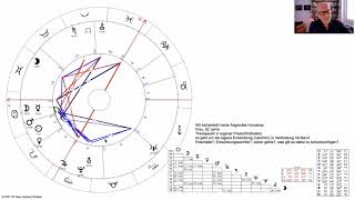 Workshop Astrologische Deutung Arbeitsmittel der Spagyrik  komplette Webinaraufzeichnung [upl. by Gulgee]