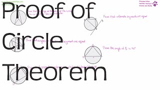 Proof of Circle Theorem  Maths GCSE and iGCSE Revision [upl. by Britte]