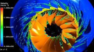 Hydraulic Turbine Simulation 2way fluidstructure interactions with ANSYS [upl. by Hserus]