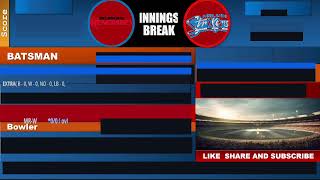 Melbourne Renegades Women vs Adelaide Strikers Women Match 13  Live Cricket Score [upl. by Carder]