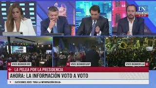 Elecciones 2023 las primeras aproximaciones extraoficiales de los resultados [upl. by Illona]