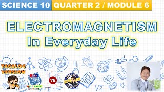 ELECTROMAGNETISM IN EVERYDAY LIFE MAGNETS MOTORS AND GENERATORS SCIENCE 10 QUARTER 2 MODULE 6 [upl. by Launamme220]