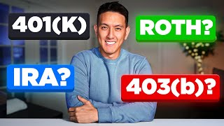 FINANCIAL ADVISOR Explains Retirement Plans for Beginners 401k IRA Roth 401kIRA 403b 2024 [upl. by Aynotahs175]