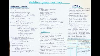 Diabetes Gestational LADA MODY  type 2 Diabetes in children [upl. by Lisan]