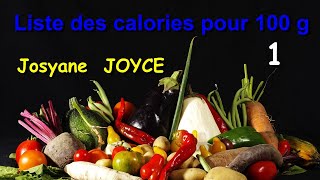 Voyante J JOYCE après la ripaille le serrage de ceinture Calories pour 100g  1 [upl. by Eneryc]